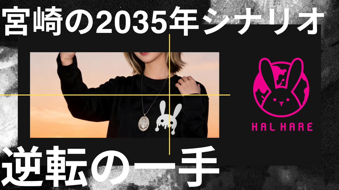 2035シナリオ